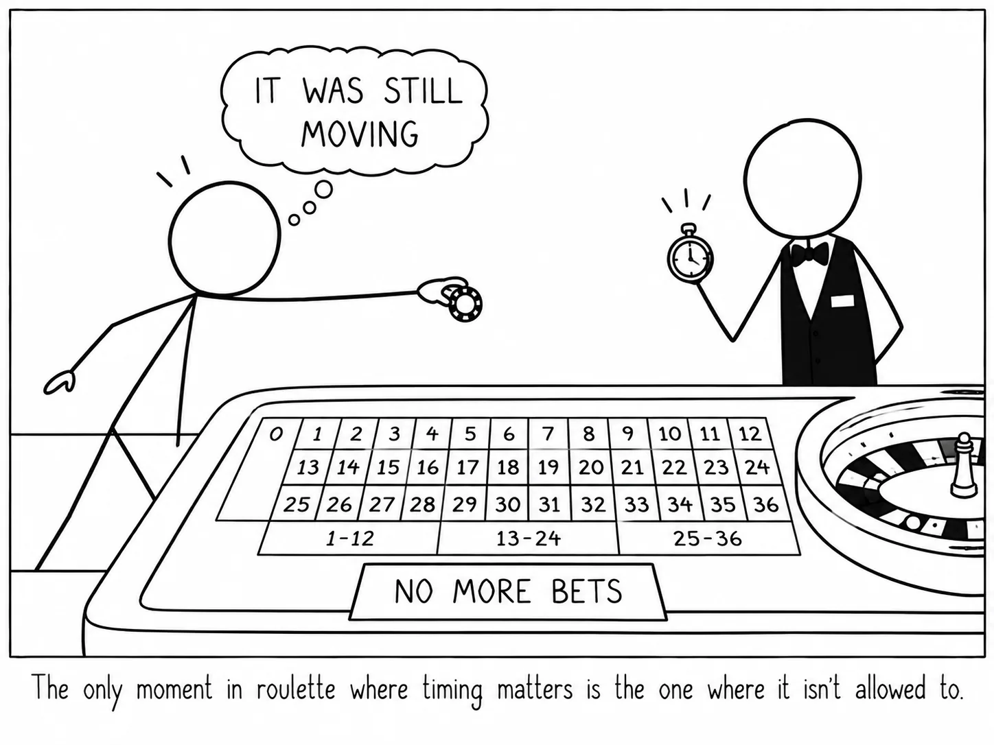 Jedyny moment w ruletce, w którym liczy się czas, to ten, w którym nie wolno już stawiać.